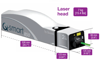 Q-Smart lidar platform